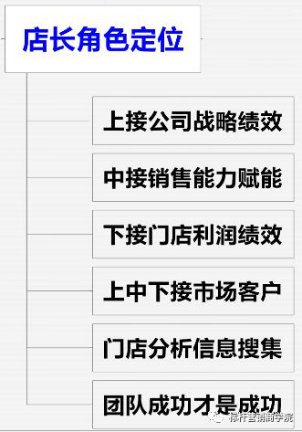 图片6 图片6