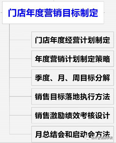 图片7 图片7