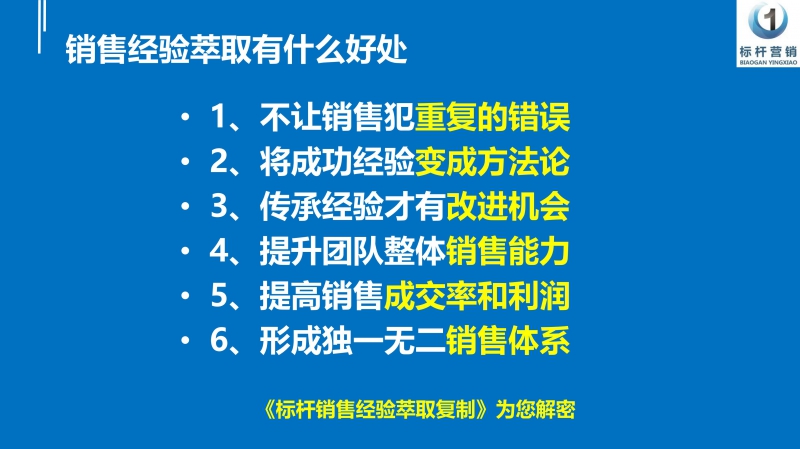 标杆销售经验萃取复制，销售话术提炼萃取，李一环标杆营销商学院_66