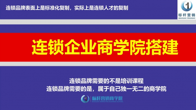 搭建连锁品牌商学院：向连锁商学院要利润，向连锁商学院要绩效 