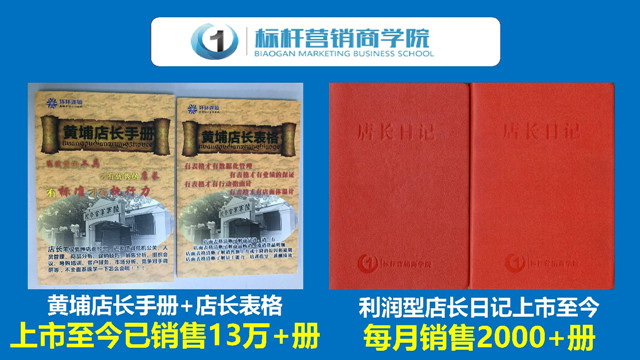 连锁总部销售复制手册2 连锁总部销售复制手册2