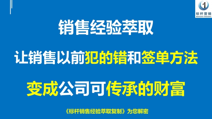 标杆销售经验萃取复制：销售话术萃取模板，销售案例萃取模板李一环_11