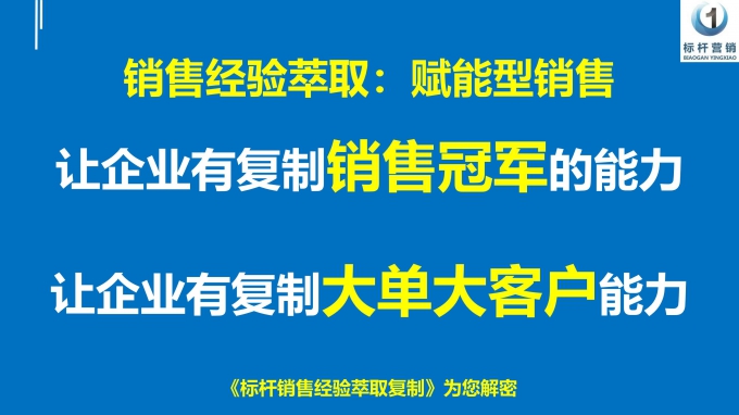 标杆销售经验萃取复制：销售话术萃取模板，销售案例萃取模板李一环_50