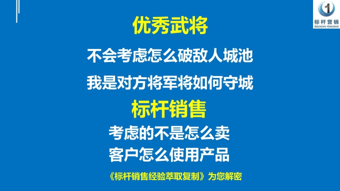 标杆销售经验萃取复制：销售话术萃取模板，销售案例萃取模板李一环_51