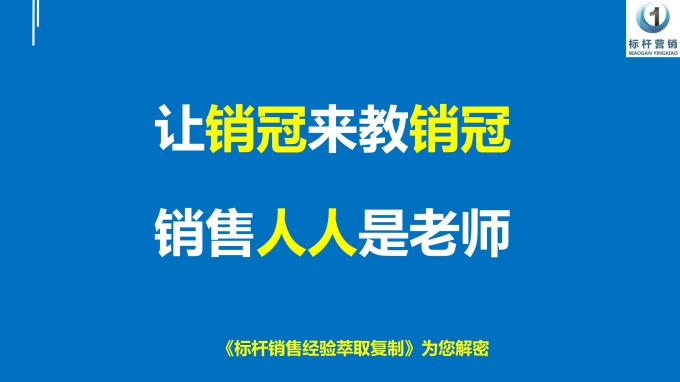 标杆销售经验萃取复制：销售话术萃取模板，销售案例萃取模板李一环_72
