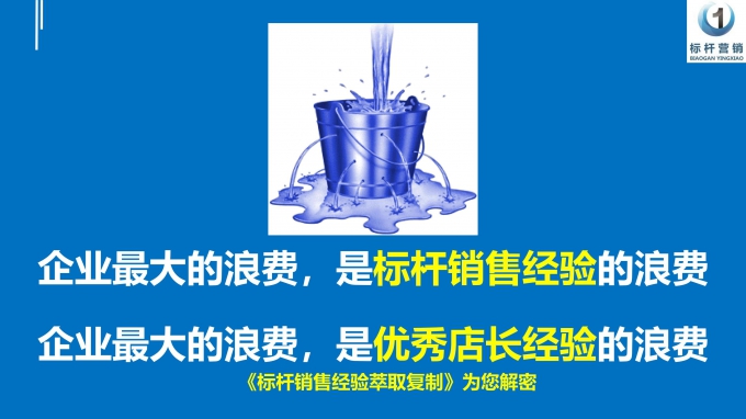 标杆销售经验萃取复制：销售场景萃取和销售场景还原及销售案例萃取