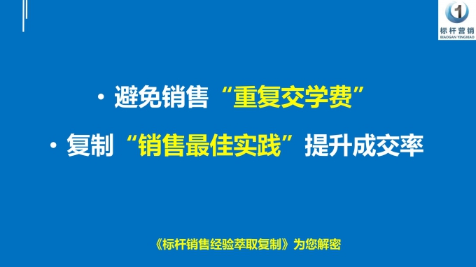 标杆销售经验萃取复制：销售经验萃取课件设计和销售培训课件迭代升级