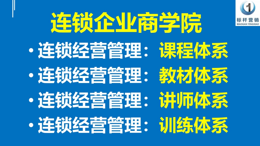 连锁企业商学院讲师训练体系：连锁企业人才批量复制，建立完整的培训课程体系