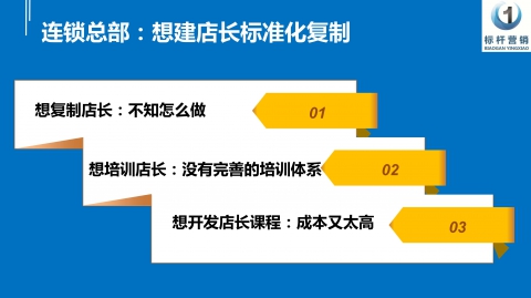 00：标杆店长复制体系之利润型店长_03