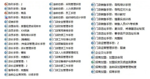 连锁标准化手册