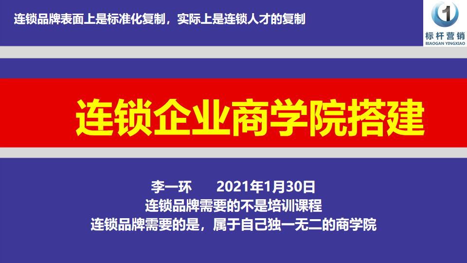      连锁企业商学院：门店人才复制系统与店长课程开发、销售课程开发（连载03）