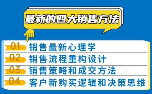 连锁门店销售体系06 连锁门店销售体系06
