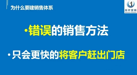 连锁总部销售体系