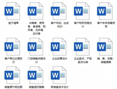 连锁总部销售体系