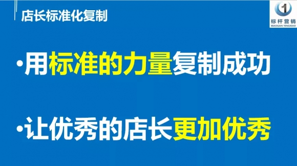 店长标准化复制