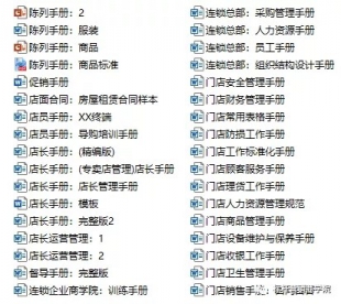 连锁标准化 连锁标准化