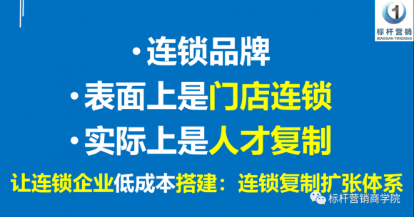 连锁标准化 连锁标准化