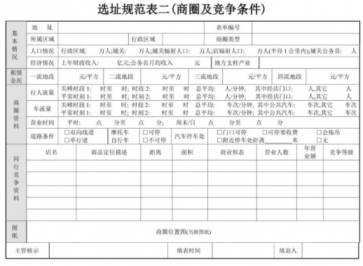 标杆营销商学院