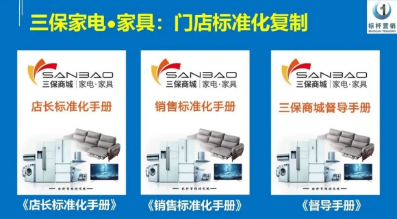 三保家电门店标准化复制